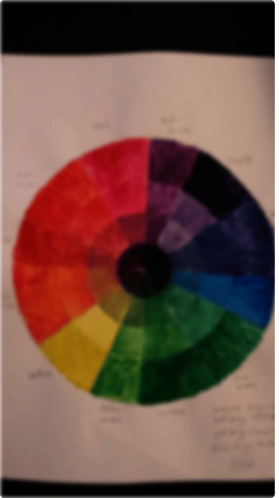 Kathryn Newman - Project 5 - Color Wheel With Hues, Tints, Tone, Shades_drwyqxl72el_page1