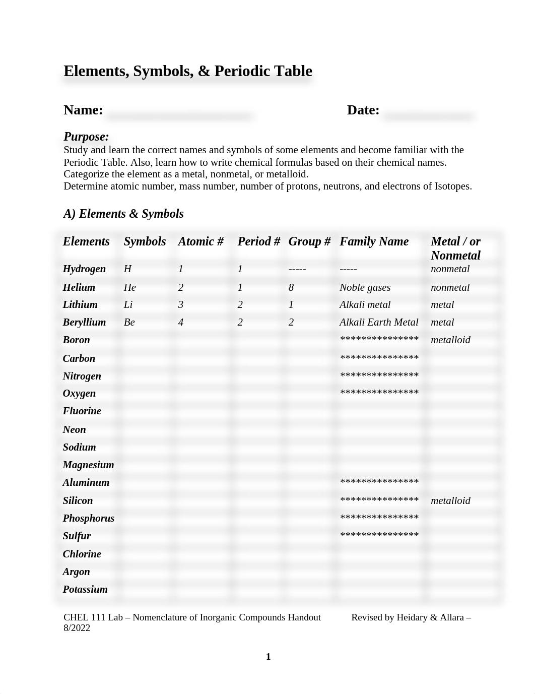 Inorganic Nomenclature - Lab Report - 2022.doc_drwz39aawb8_page1