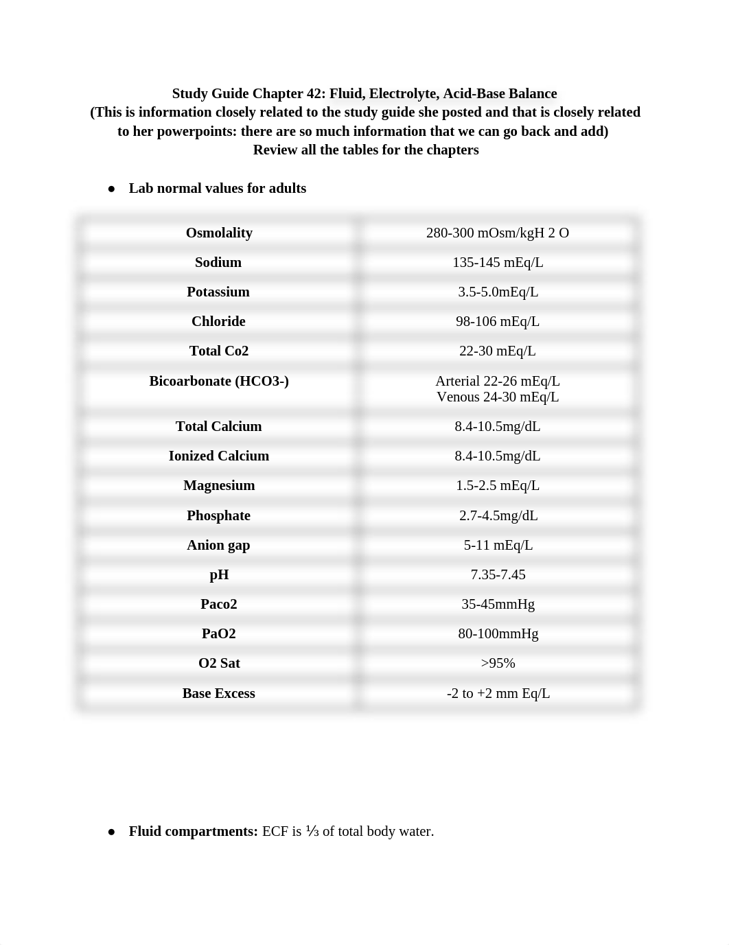 FundamentalsExam2StudyGuide_drx7lpjyzn6_page1