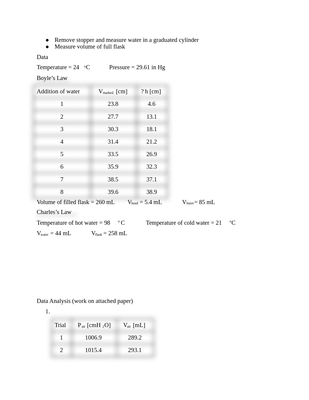 Lab 13: Gas Laws of Charles and Boyle_drx8zl4agkn_page2