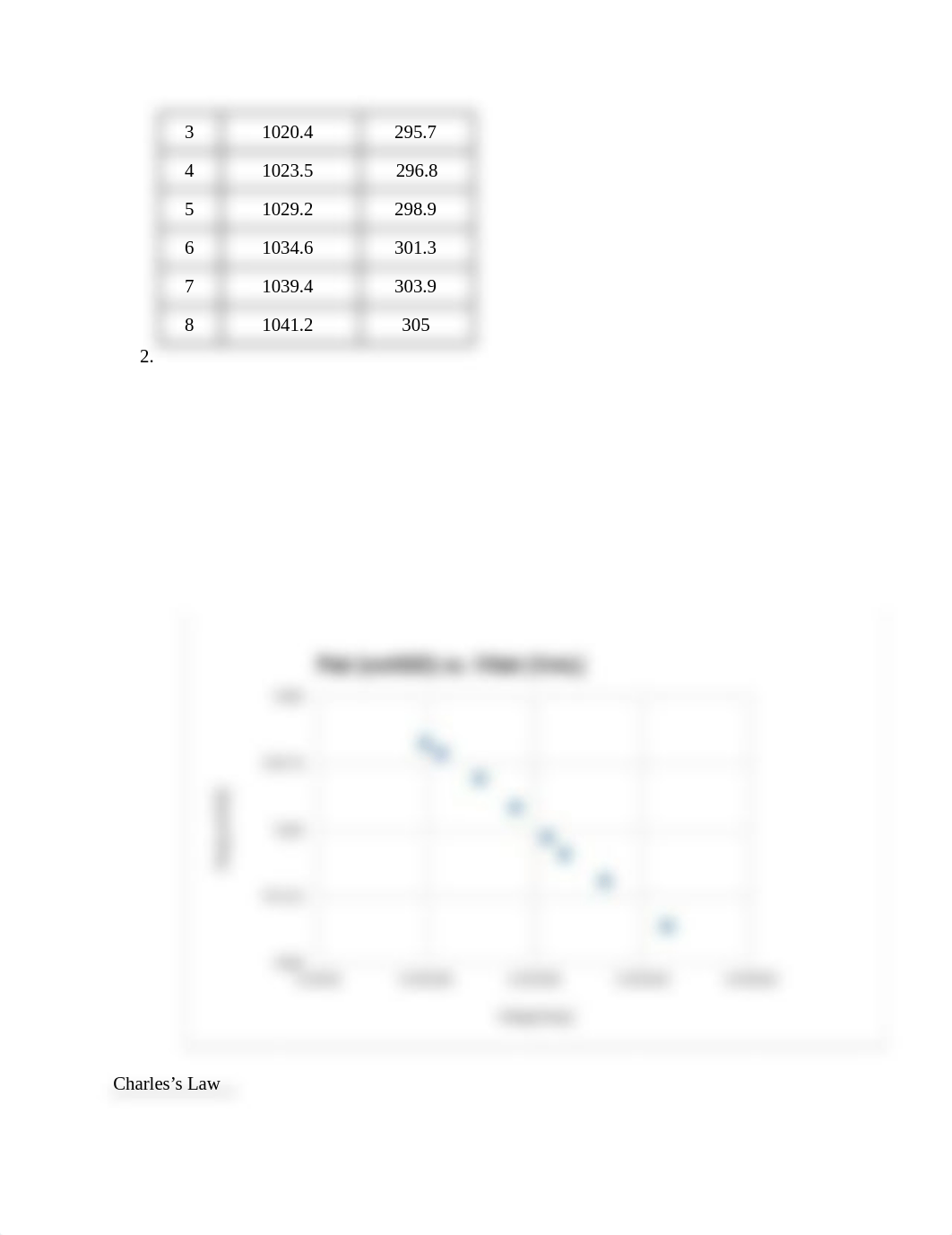 Lab 13: Gas Laws of Charles and Boyle_drx8zl4agkn_page3