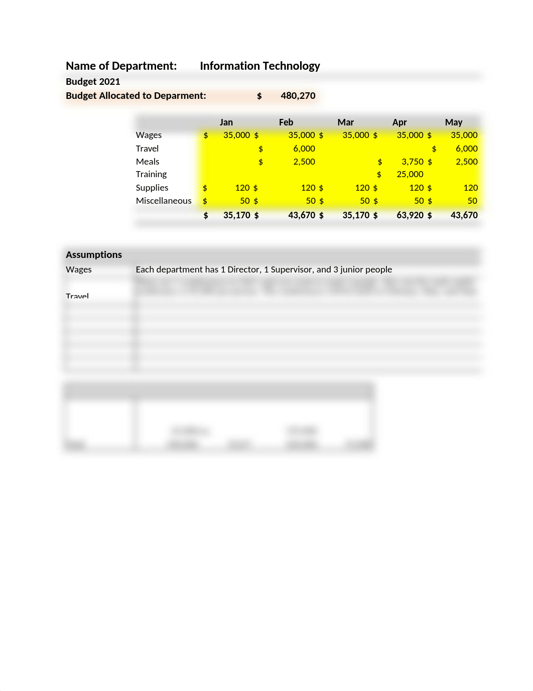 ADMG302 - M3 Spreadsheet.xlsx_drx93v7t7c7_page1