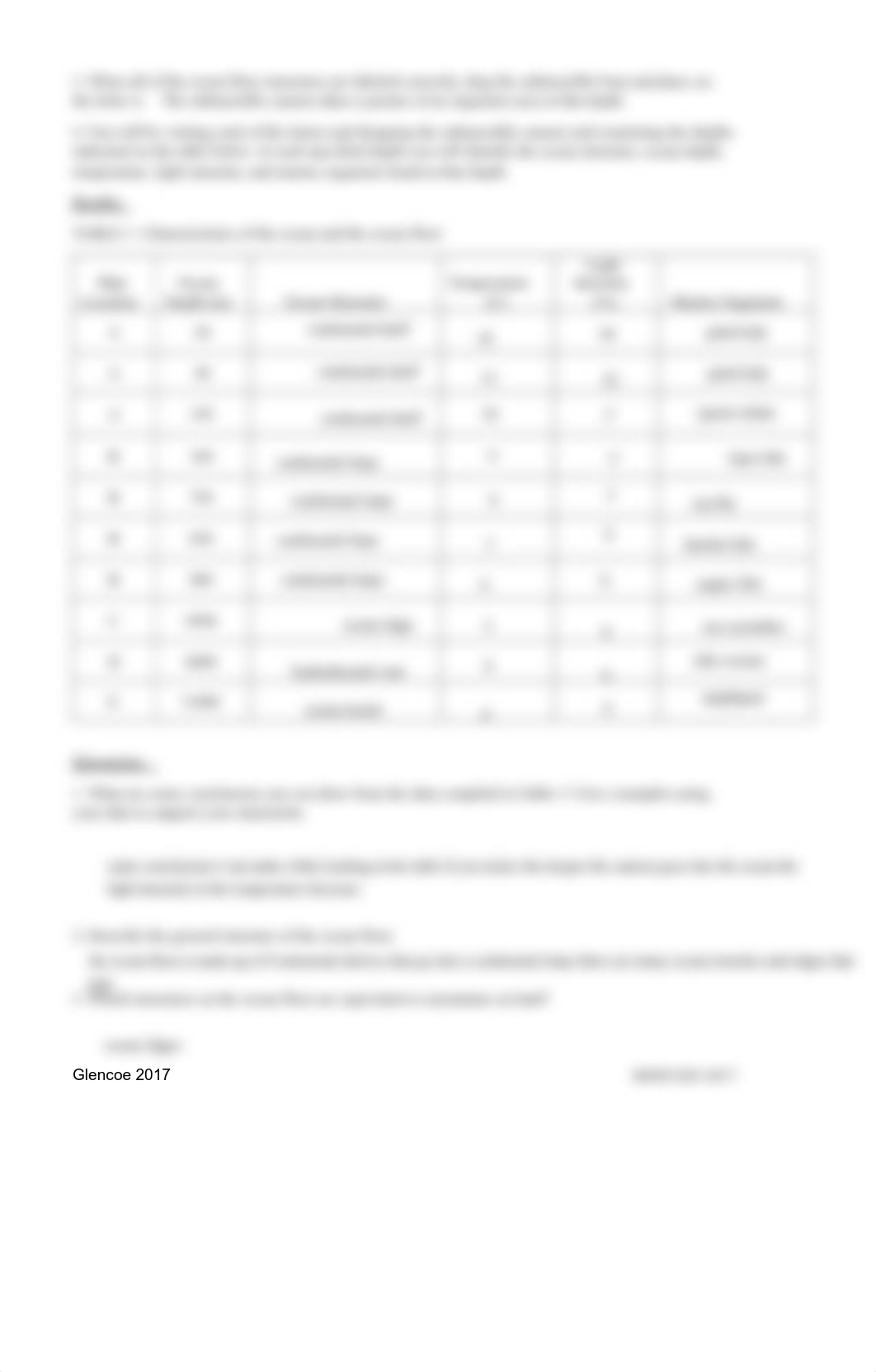 Kami Export - Hana Ali - VIRTUAL LAB - Oceanography.pdf_drxcj8djl0s_page2