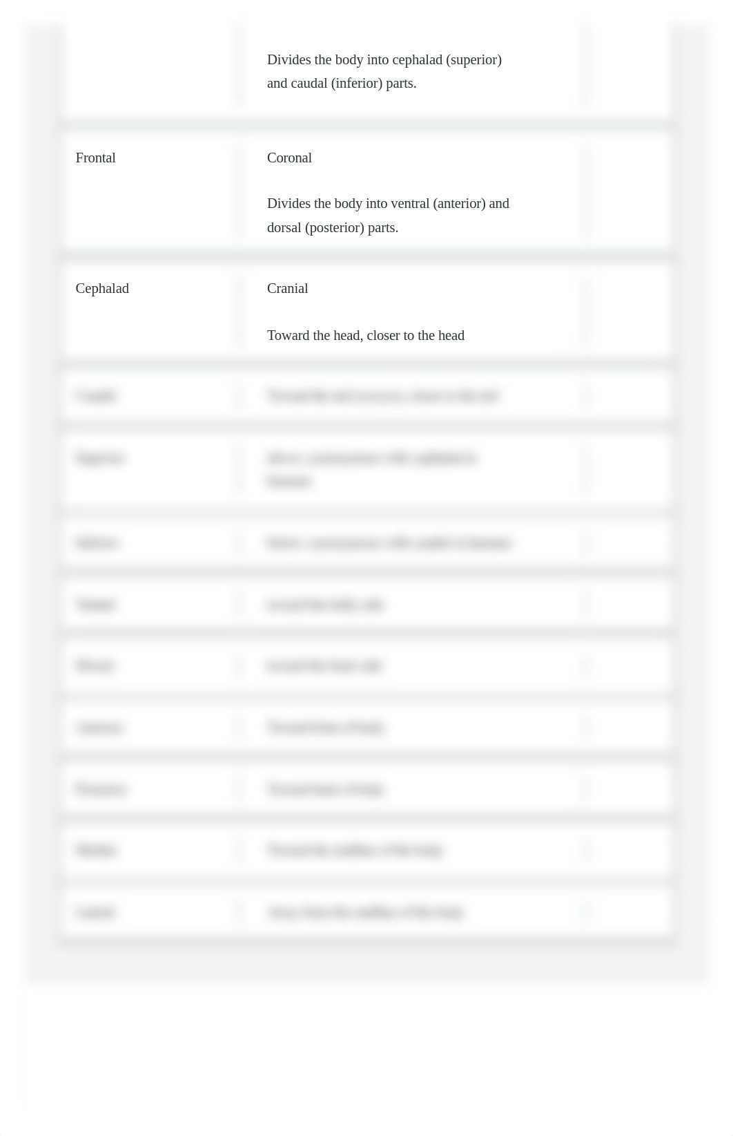 Body Planes and Directional Terminology Flashcards _ Quizlet.pdf_drxdx6lu2ki_page2