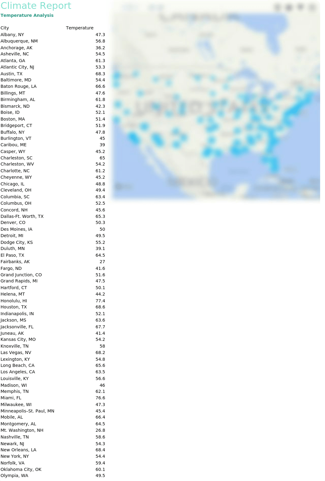 Climate Report_drxee97j278_page2