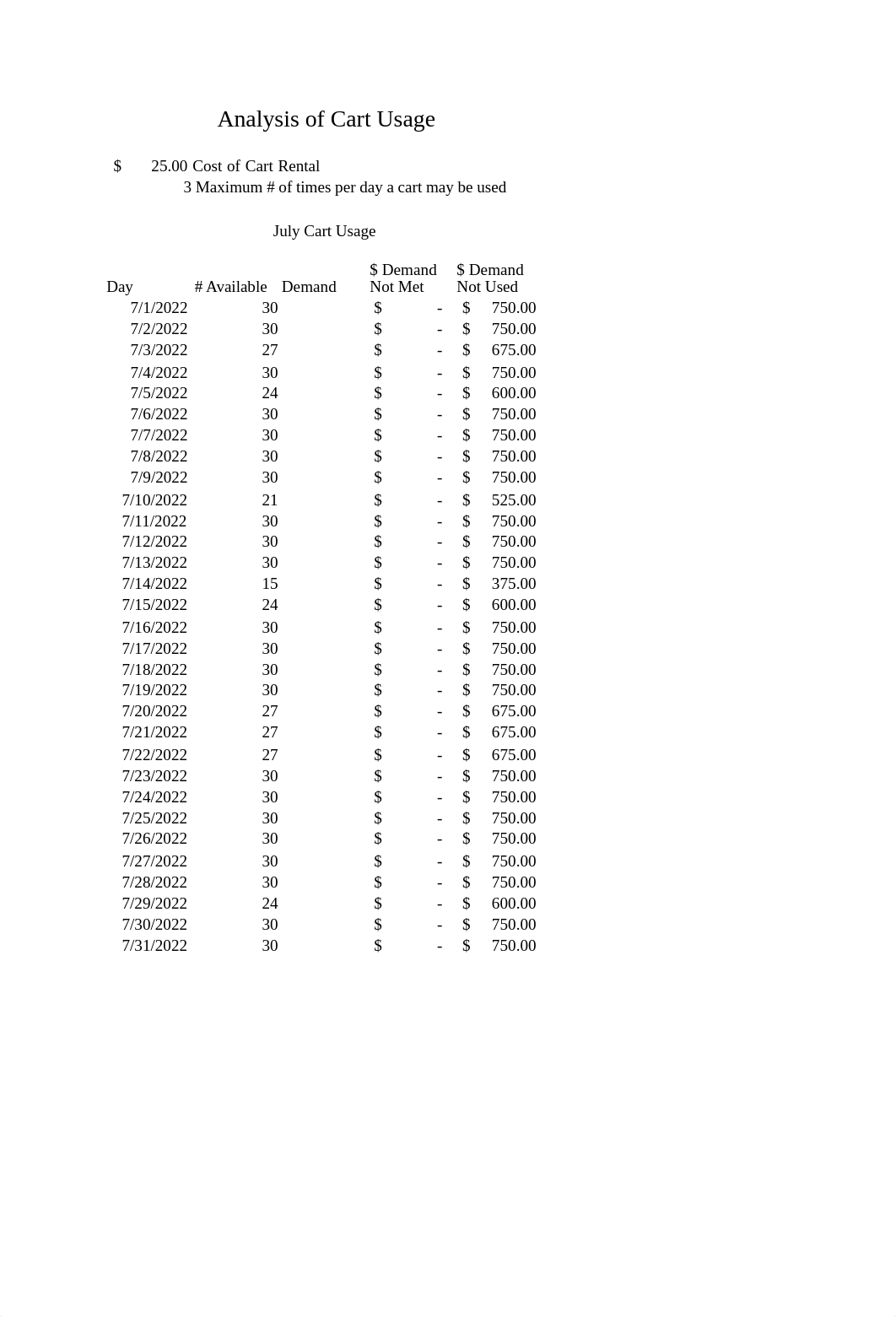 e01ch01GolfCartAnalysis_LastFirst.xlsx_drxf5l0zp4j_page2