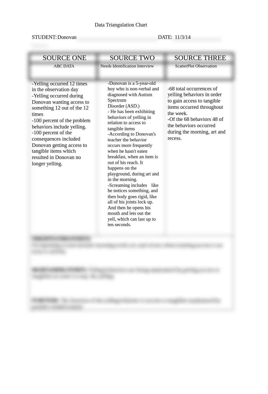 609_Intervention Recommendations Assignment-1 (1)-1 (1).docx_drxfcr37hkn_page1