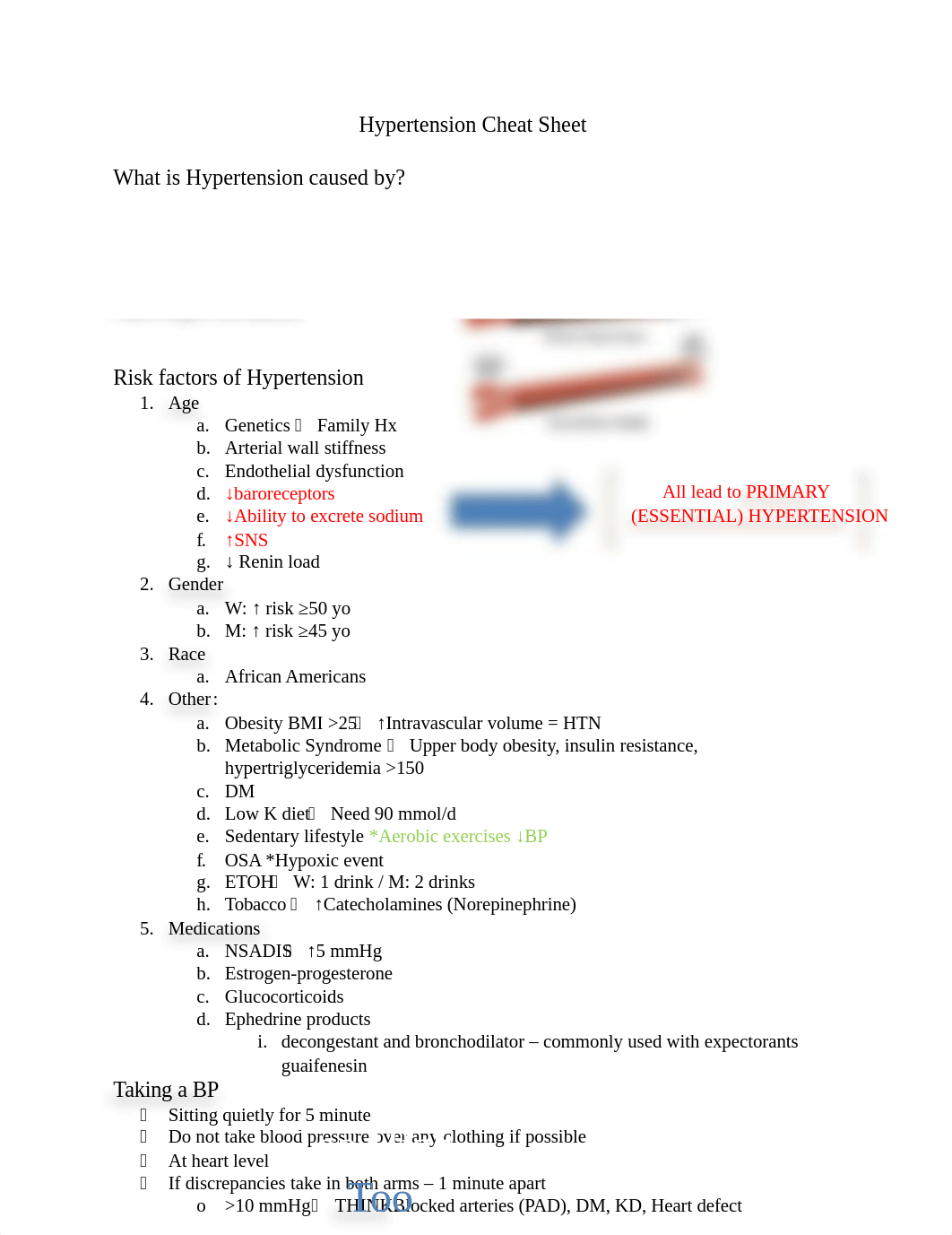 Hypertension Cheat Sheet.docx_drxfwyvhi9q_page1