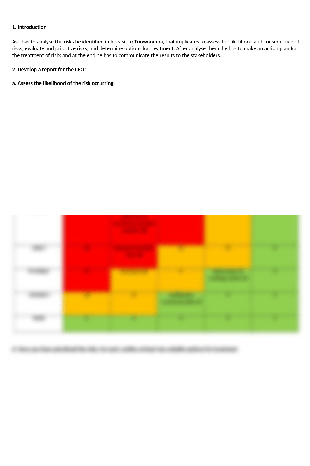 Assessment Risk - Task 2.docx_drxgivet0p2_page1