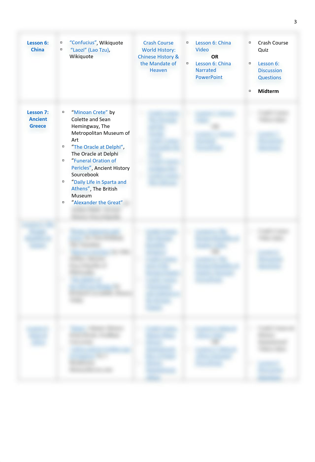 ALG Western Civilization I.pdf_drxhponzz3y_page3