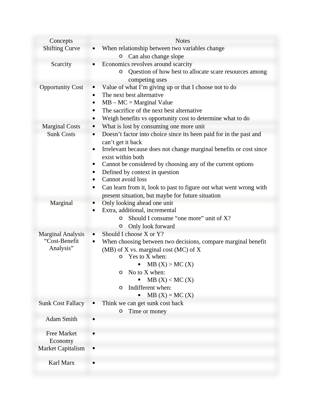 Chapter 1, 2, 3, 4, 5 Notes_drxi9ff2fax_page1