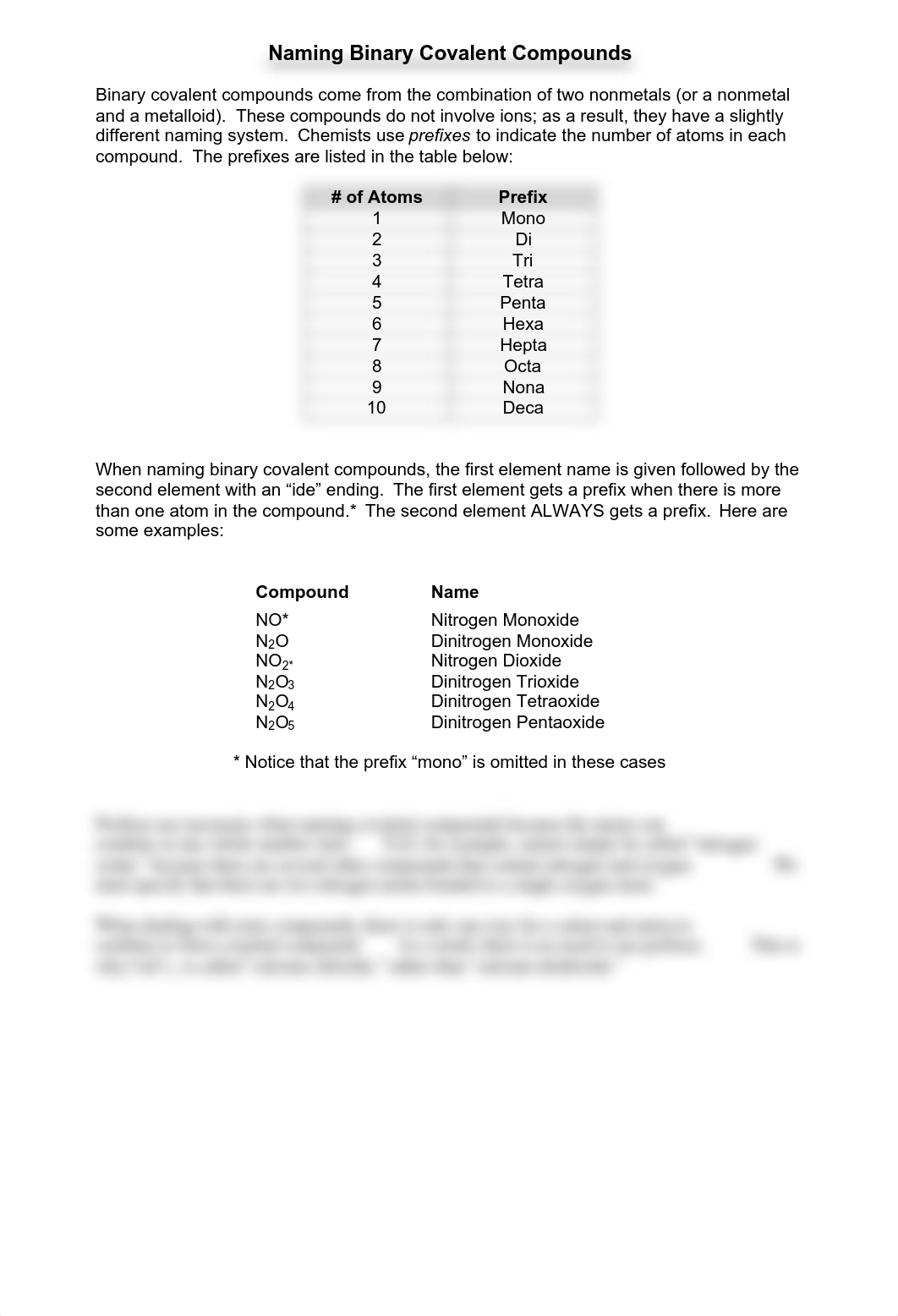 Naming_Binary_Covalent_Compounds_pdf.pdf_drxk65iiy8h_page1