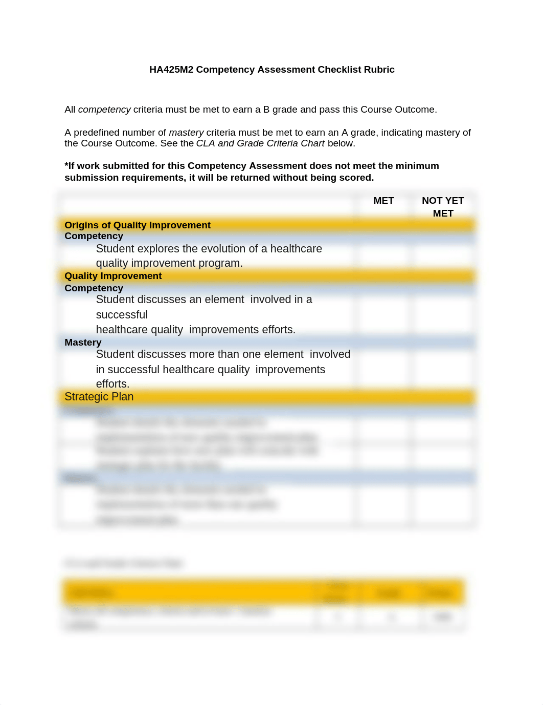 HA425M2_Competency_Assessment_Checklist_Rubric.docx_drxlt55aw5b_page1