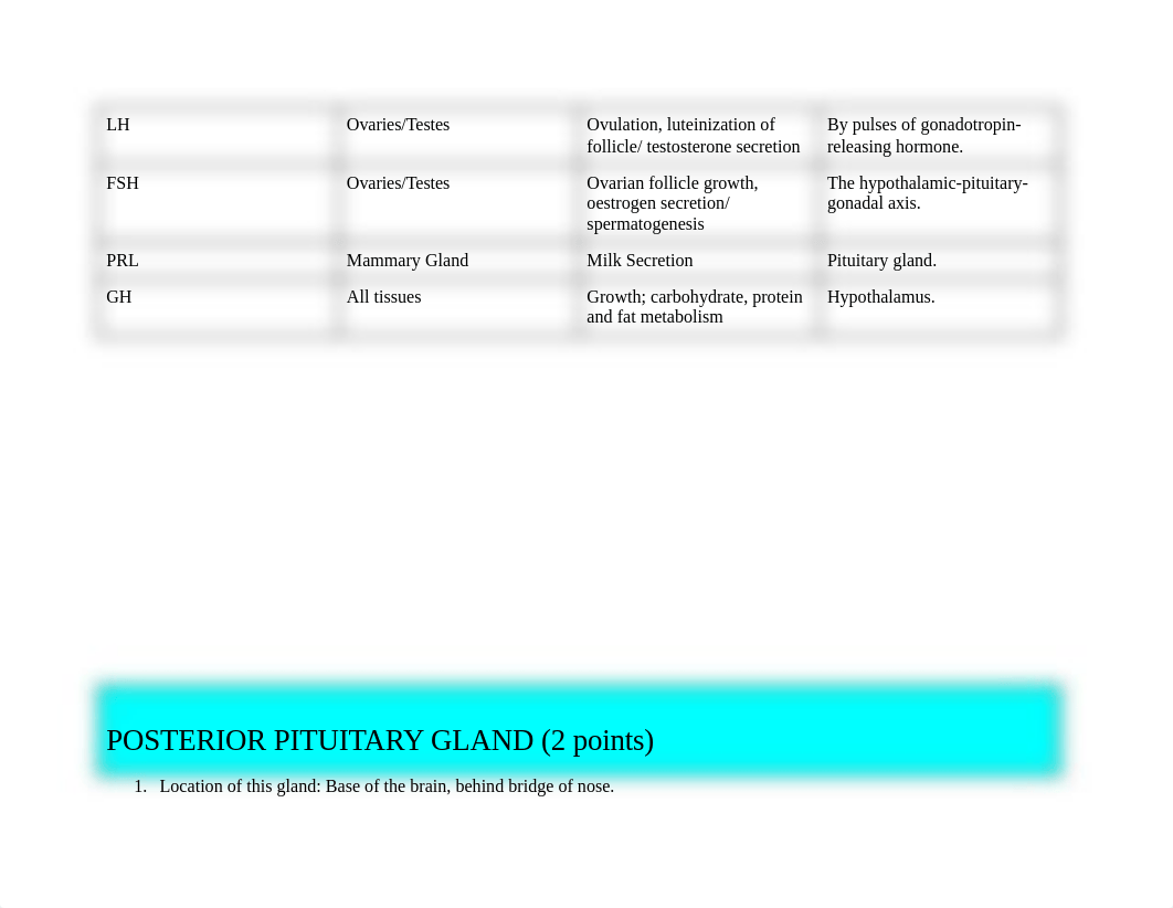 APHY 102 Endocrine (1).docx_drxmbr4ylee_page2