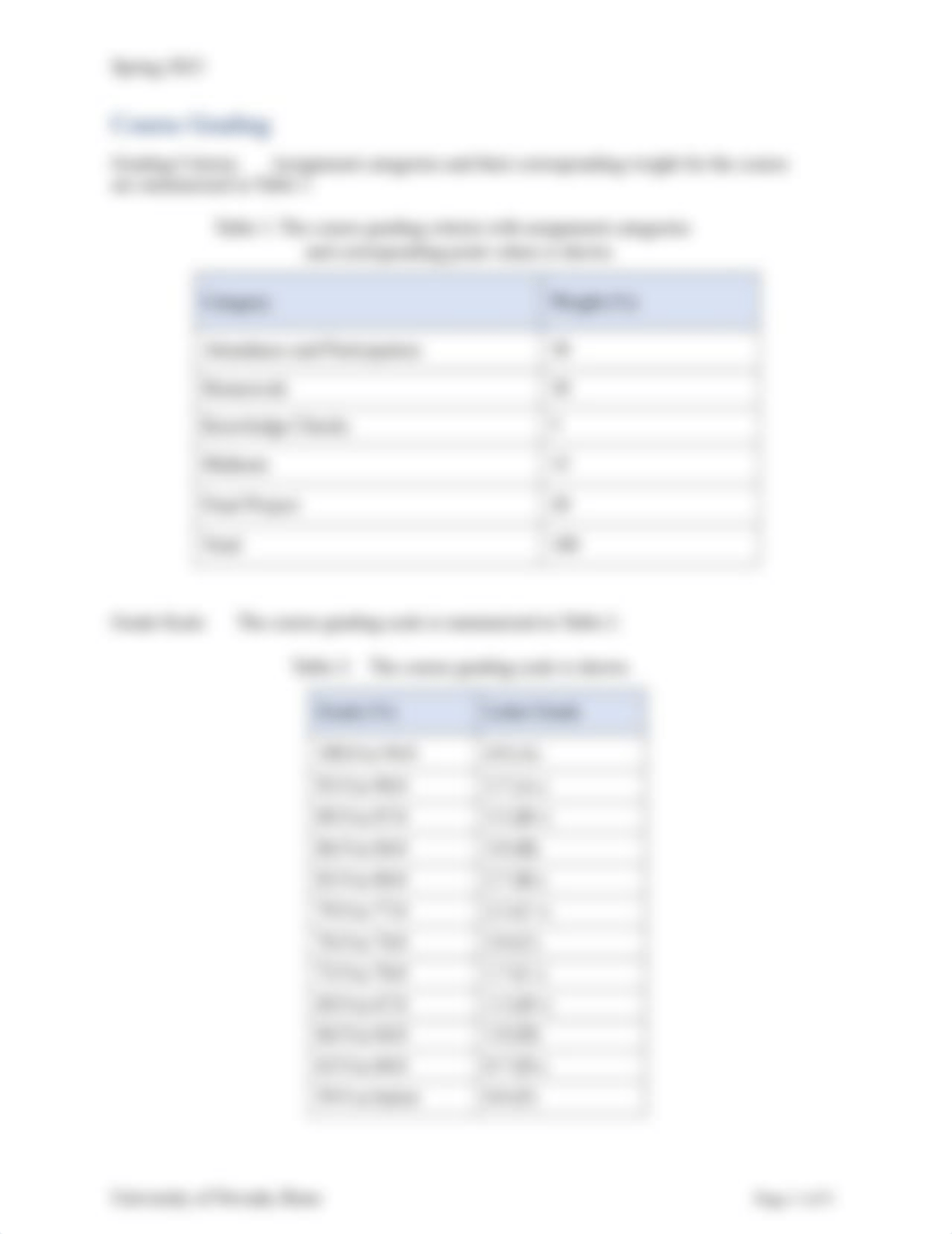 EE120_Syllabus_S23.pdf_drxofrme74p_page3