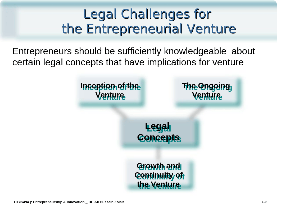 Chapter 7  Legal Challenges to Entrepreneurial Ventures_drxpp15gc1i_page3