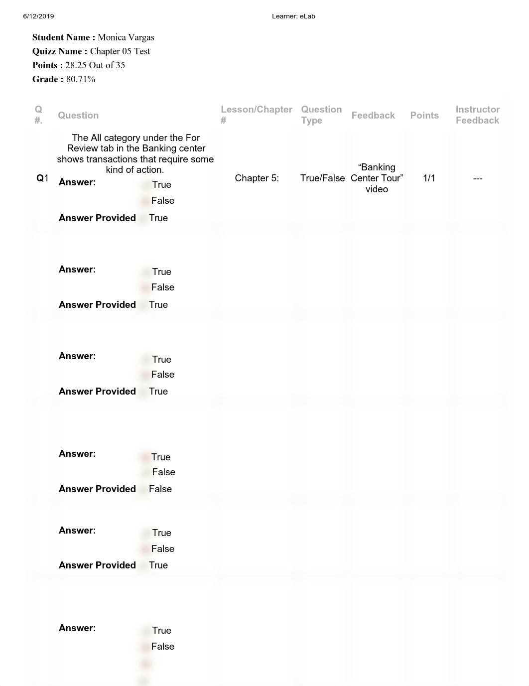 Chapter 5 Test.pdf_drxqd14x2fu_page1