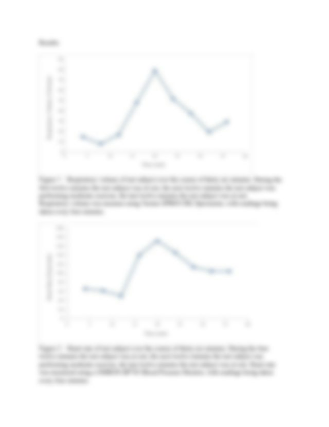 Lab Report 2 - Exercise Physiology.docx_drxqgmjhoyi_page2