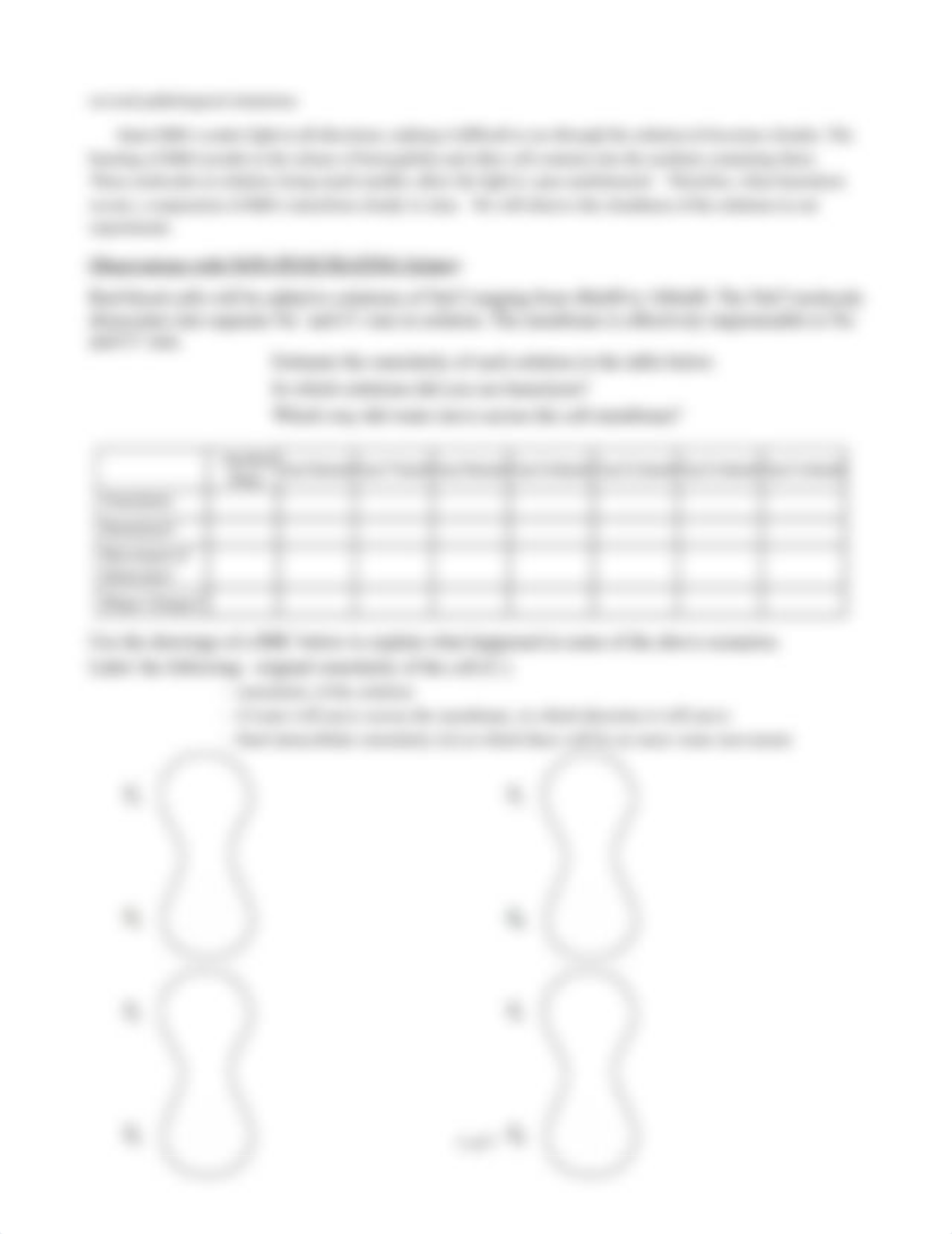 Lab2 Osmosis and Hemolysis Lab Manual SP2021.docx_drxv06r0yfq_page3