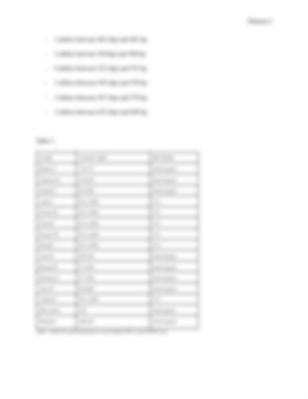 Human DNA Fingerprinting by PCR Lab - Ayah Ghanem.pdf_drxyutnr28i_page2