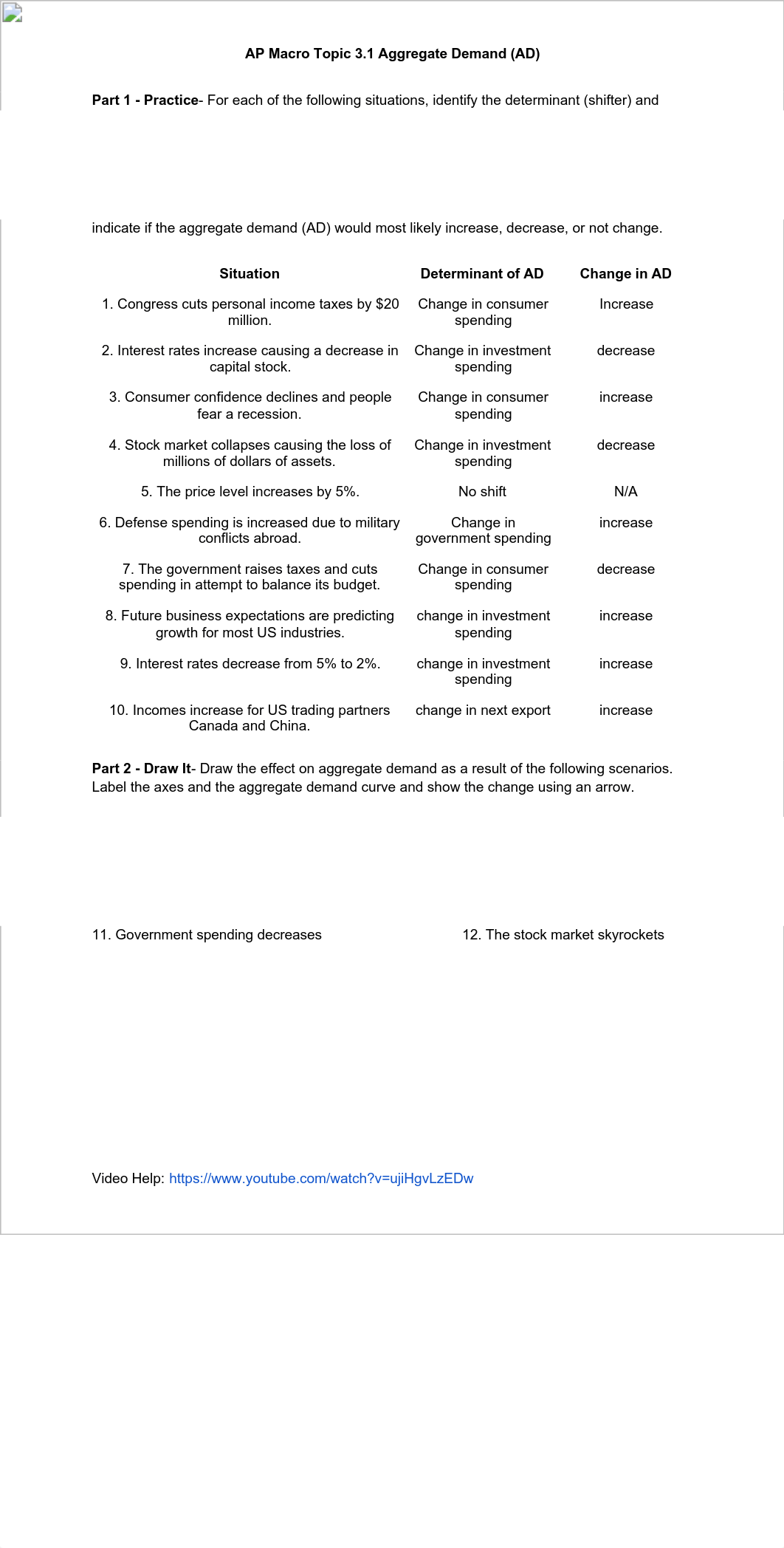 AP Macro Topic 3.1 Aggregate Demand (AD).pdf_drxzk8towwc_page1