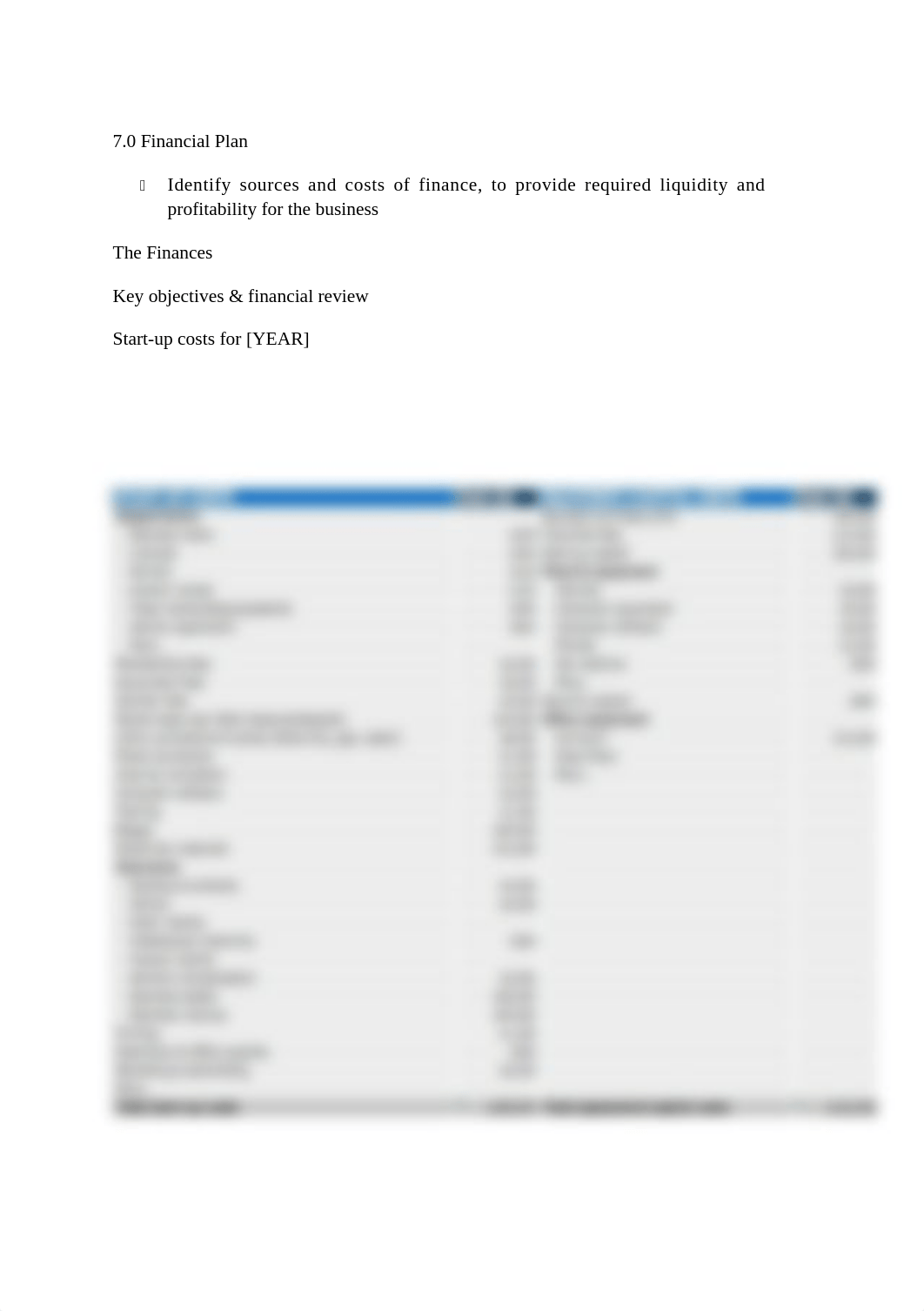 BSBMGT617 - Develop and Implement a Business Plan- financial plan.docx_drxzp7m1380_page1