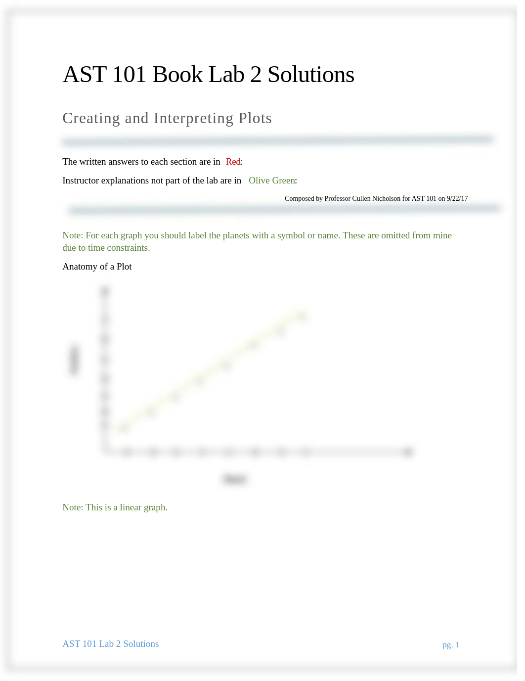 Lab Solutions Guide 2 Creating and Intepreting Plots (2).docx_dry4dtzpw34_page1