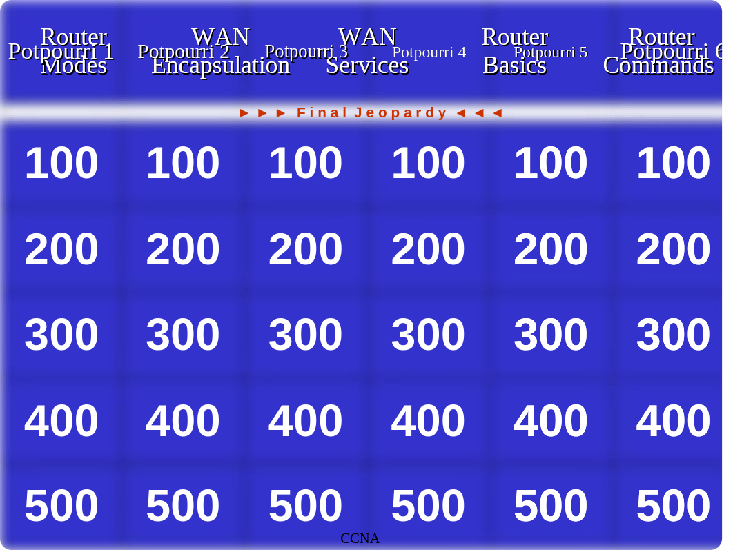 CCNA 4 Chapter 6_dry4rmwe1kd_page2