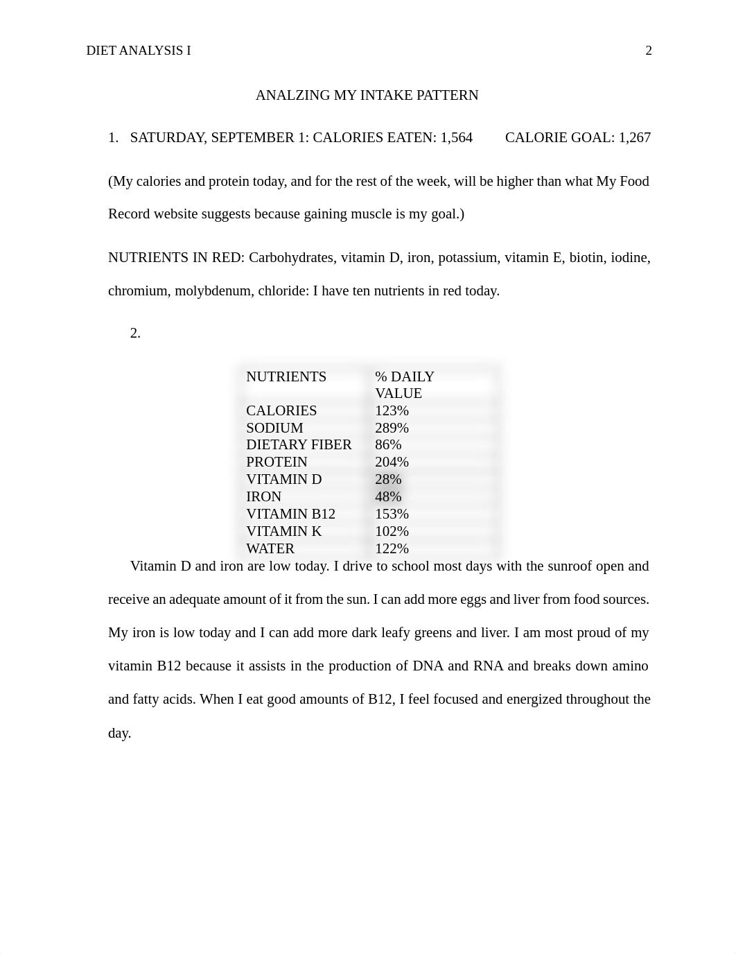 Karen_Molinaro_DA1_Week 5.pdf_dry4vrx6ipo_page2