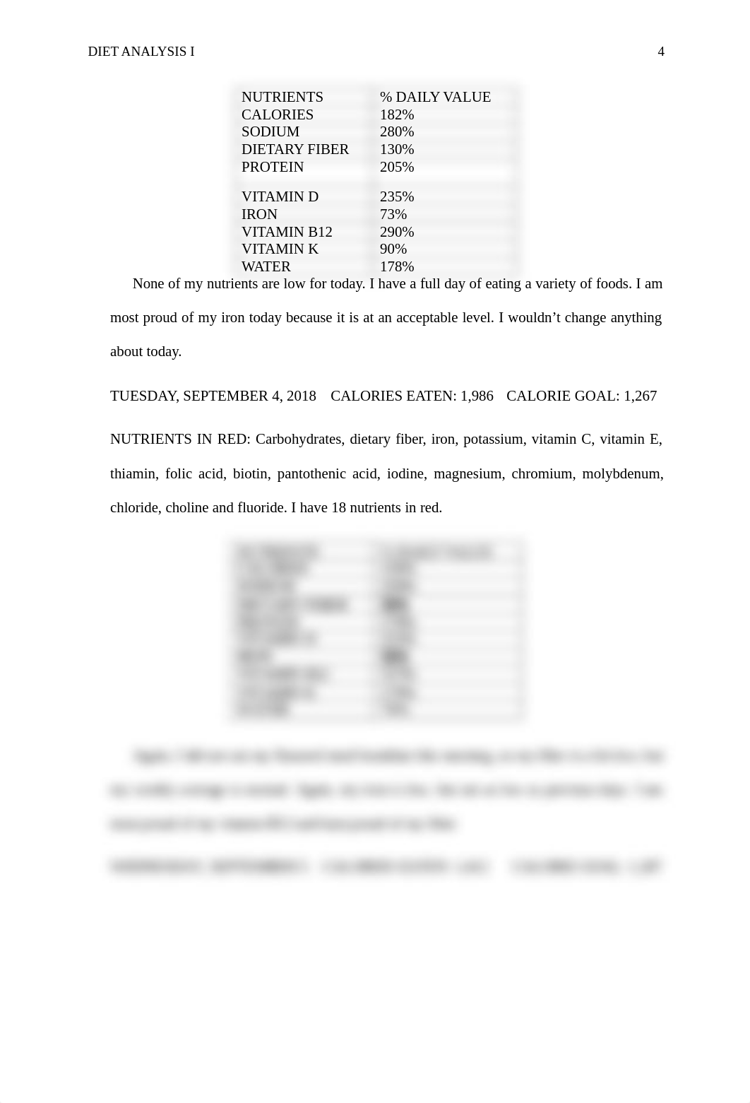 Karen_Molinaro_DA1_Week 5.pdf_dry4vrx6ipo_page4