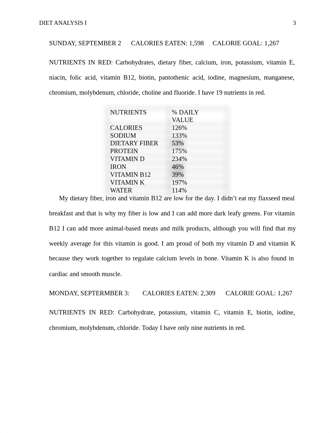 Karen_Molinaro_DA1_Week 5.pdf_dry4vrx6ipo_page3