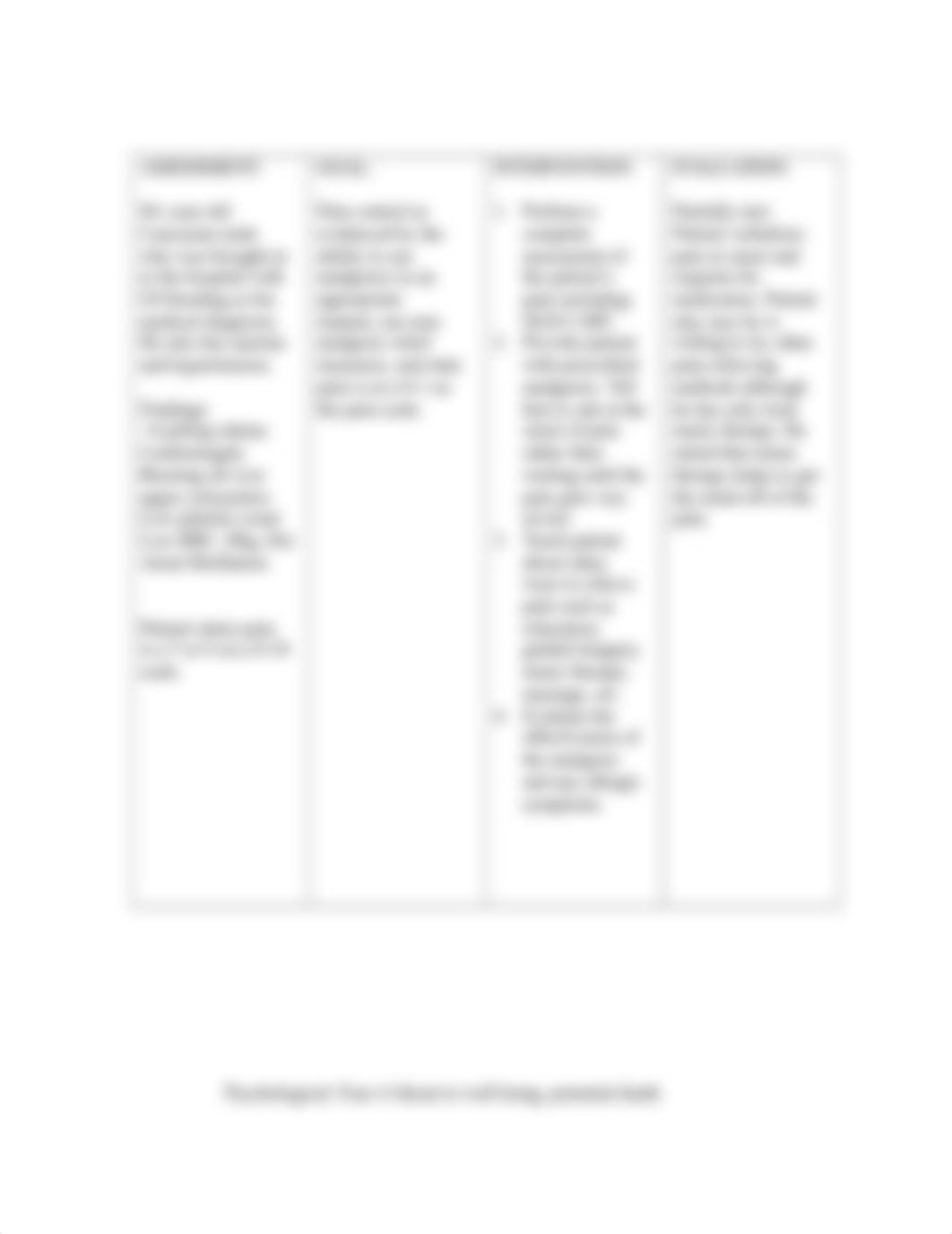 Care Map-Nursing Diagnosis_dry7veaswy8_page3