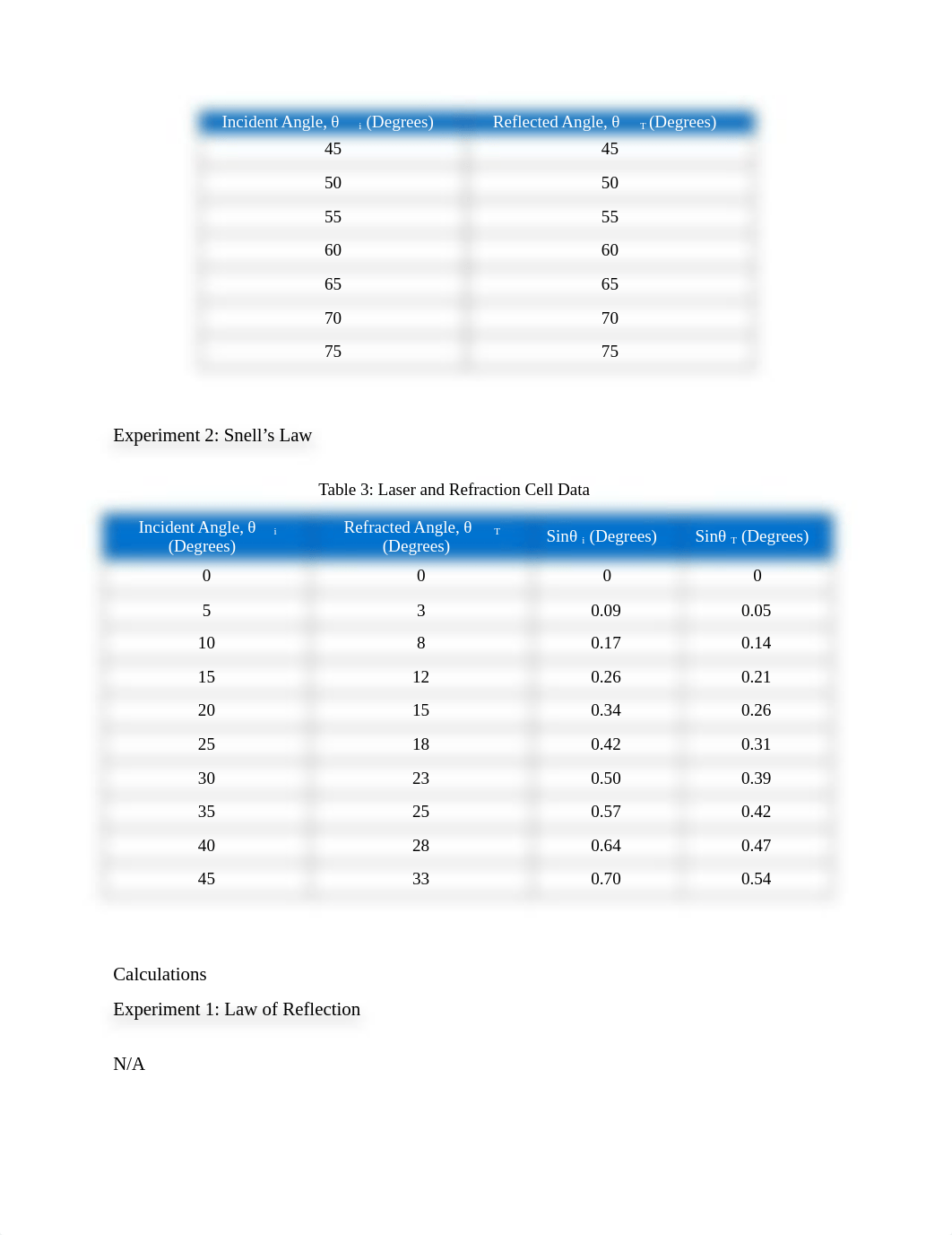 Kim_Lab10.docx_dry8ypqo9s1_page3