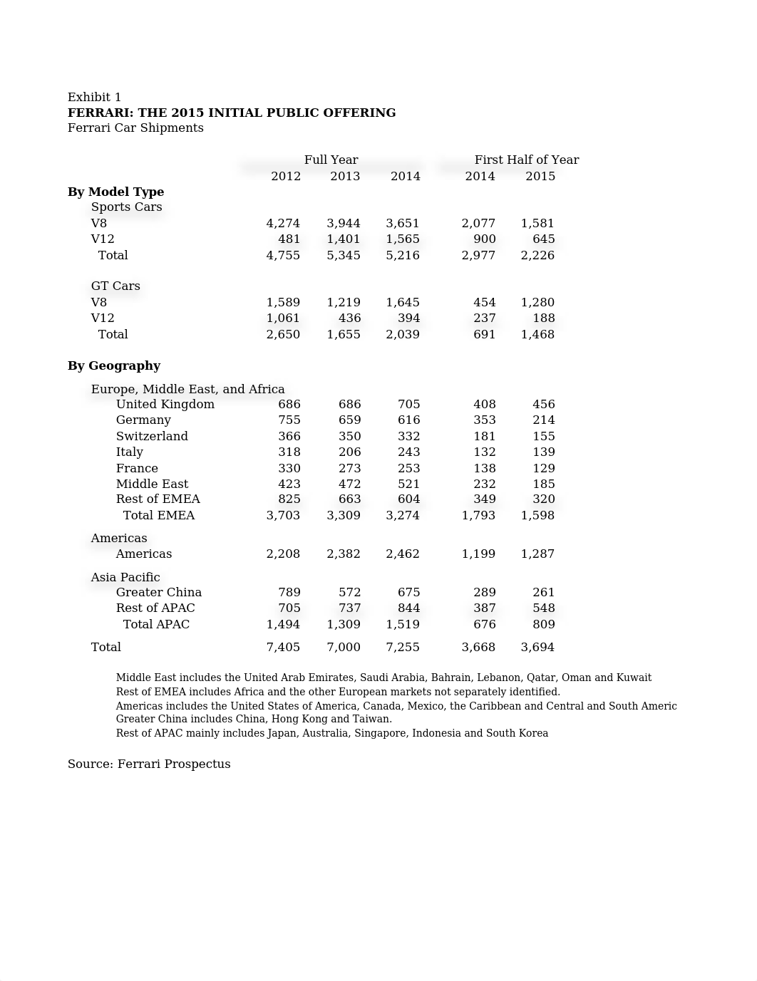 F-1775X- ferrari ipo 2015.xlsx_dry9aqmt8eq_page1