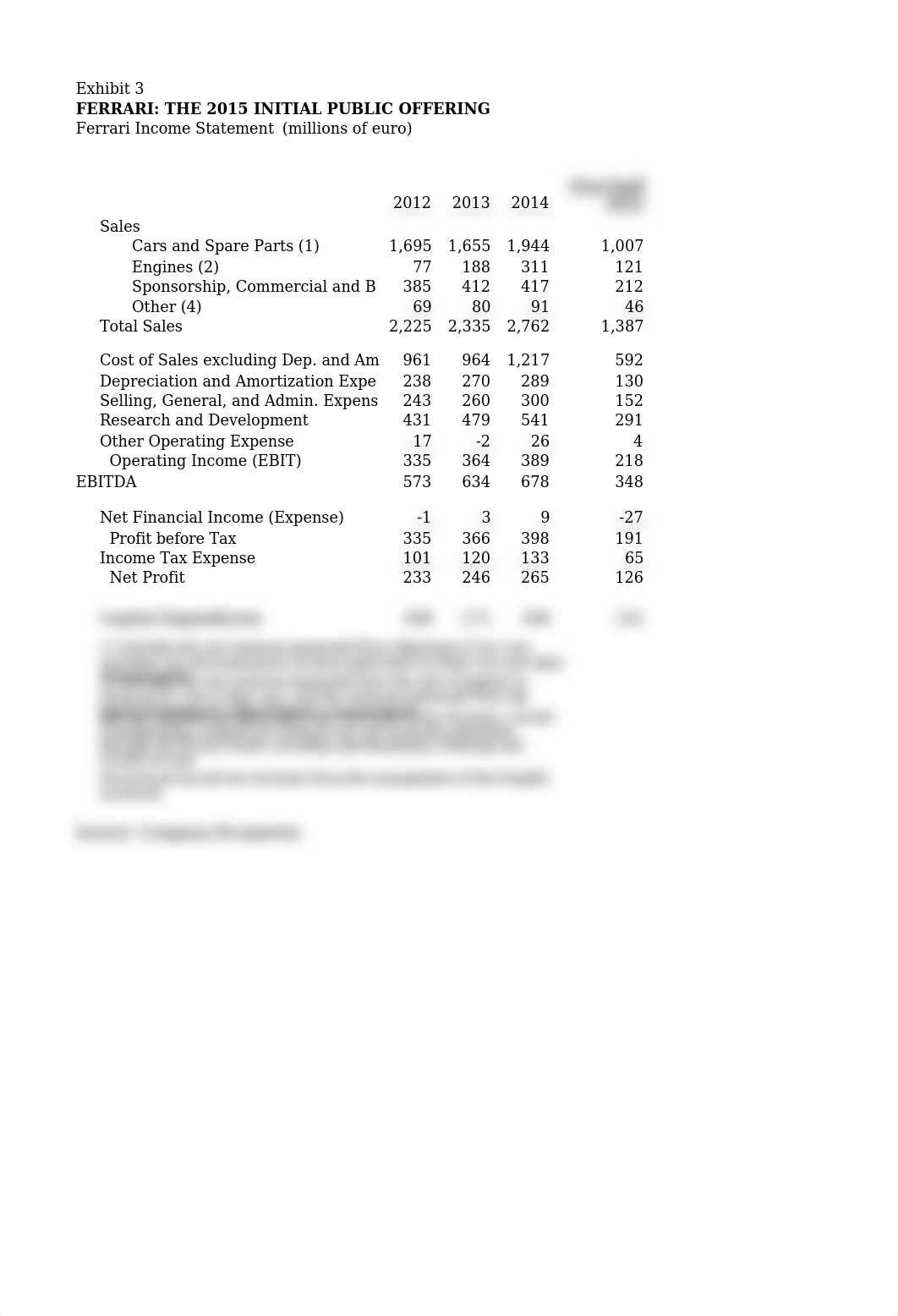 F-1775X- ferrari ipo 2015.xlsx_dry9aqmt8eq_page3