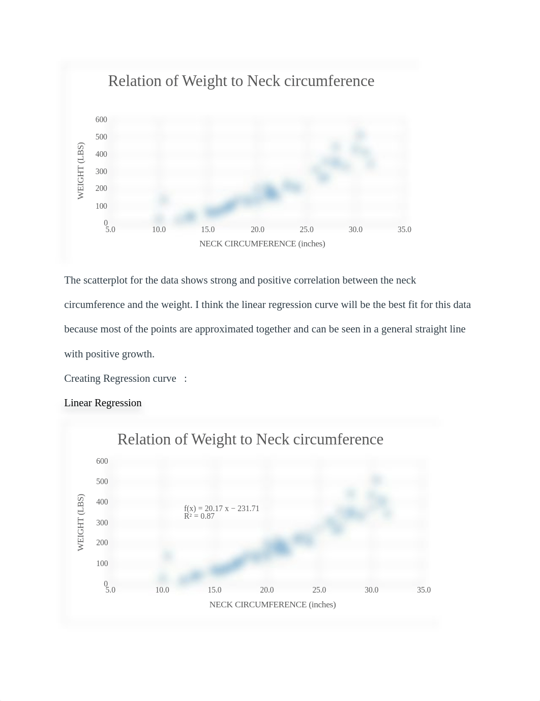 regression project.docx_drydep8fnpf_page3