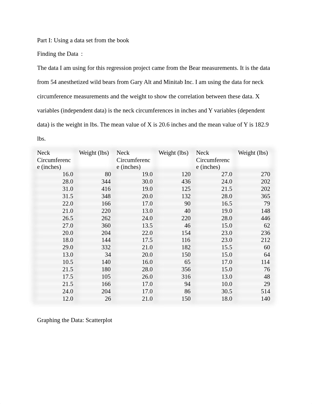 regression project.docx_drydep8fnpf_page2