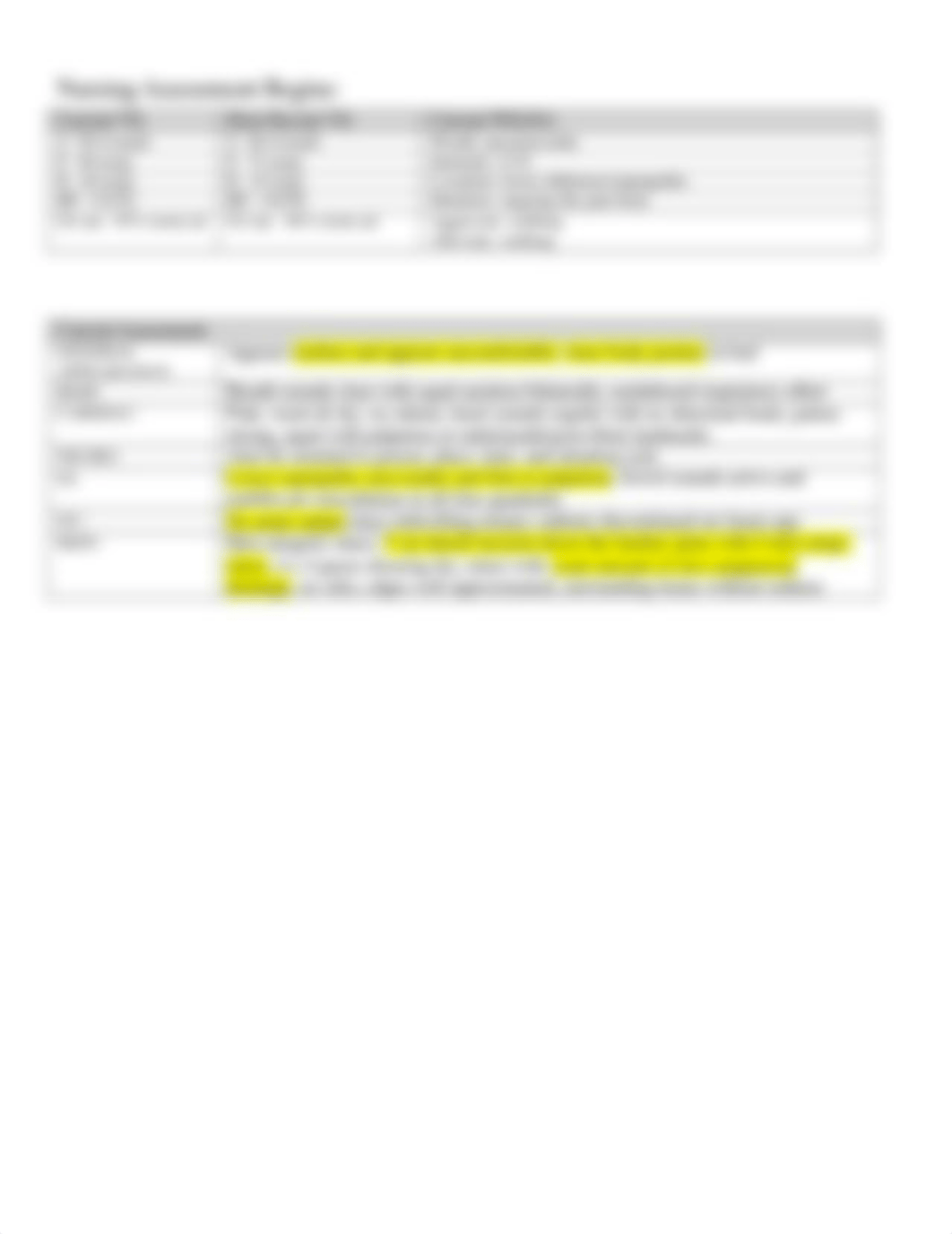 Urinary Cath Case Study .docx_dryjdc30x4x_page3