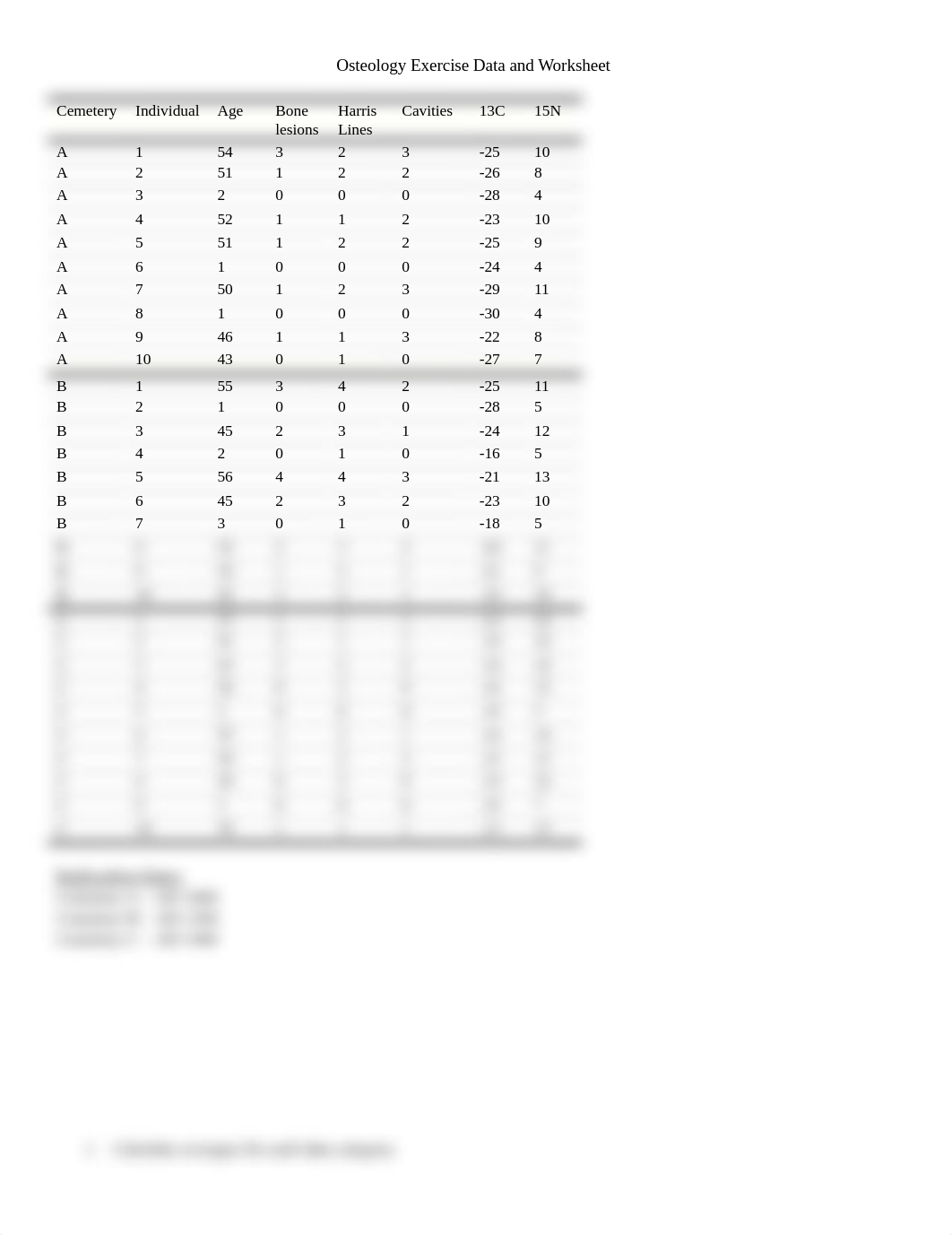 Analysis Project 2 Data (1).docx_drykoo8cs3j_page1