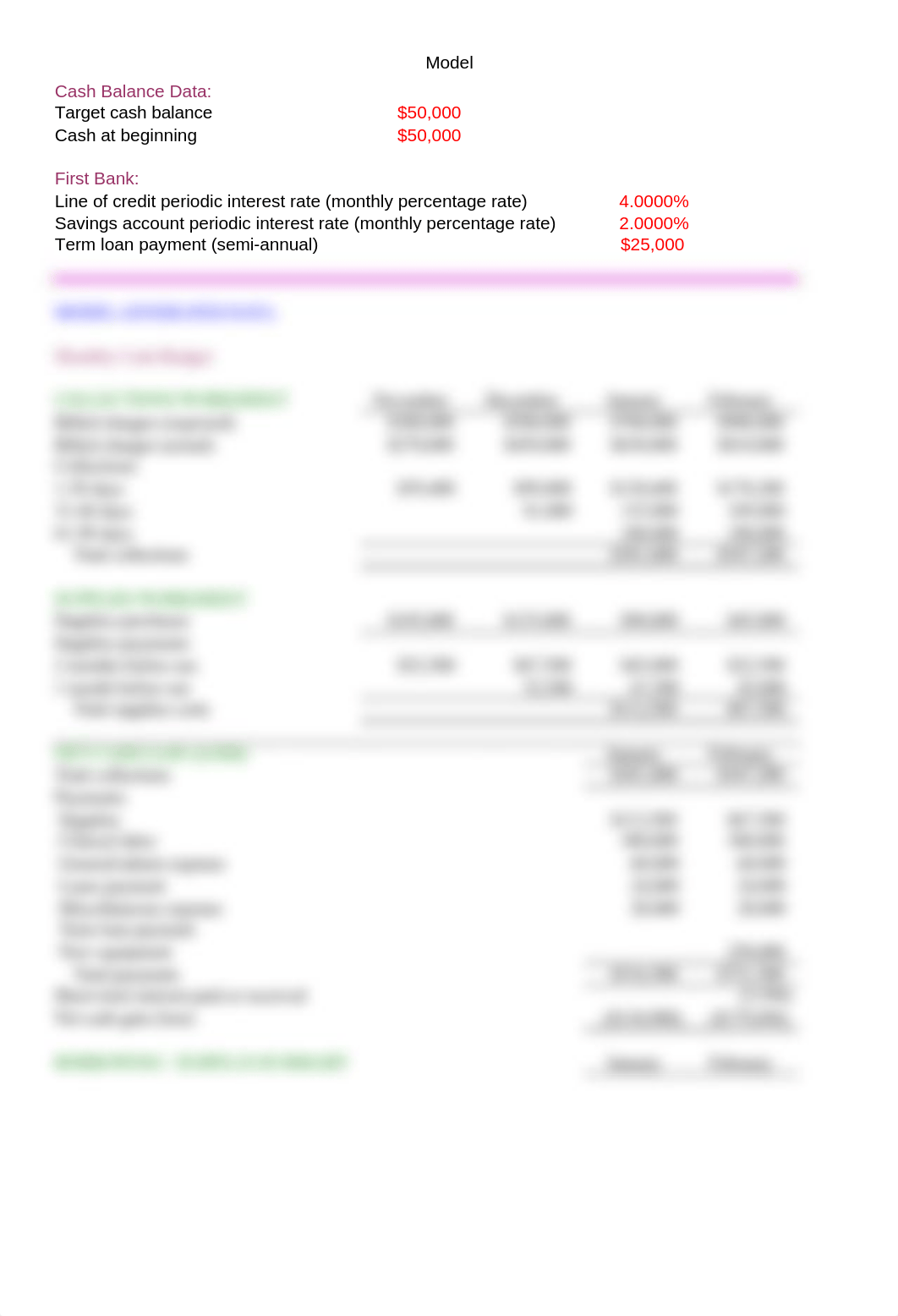 3335 worst case budget spreadsheet.xlsx_dryl83ysd95_page2