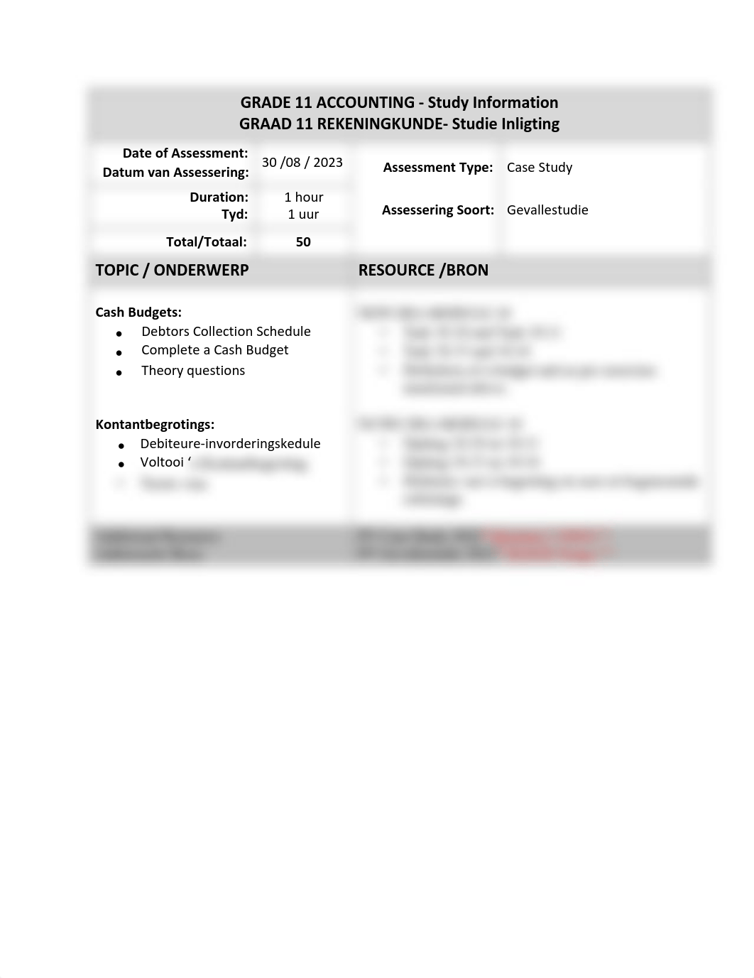 Gr 11 Case Study 2023 STUDY INFO.pdf_drypo1xbdmf_page1