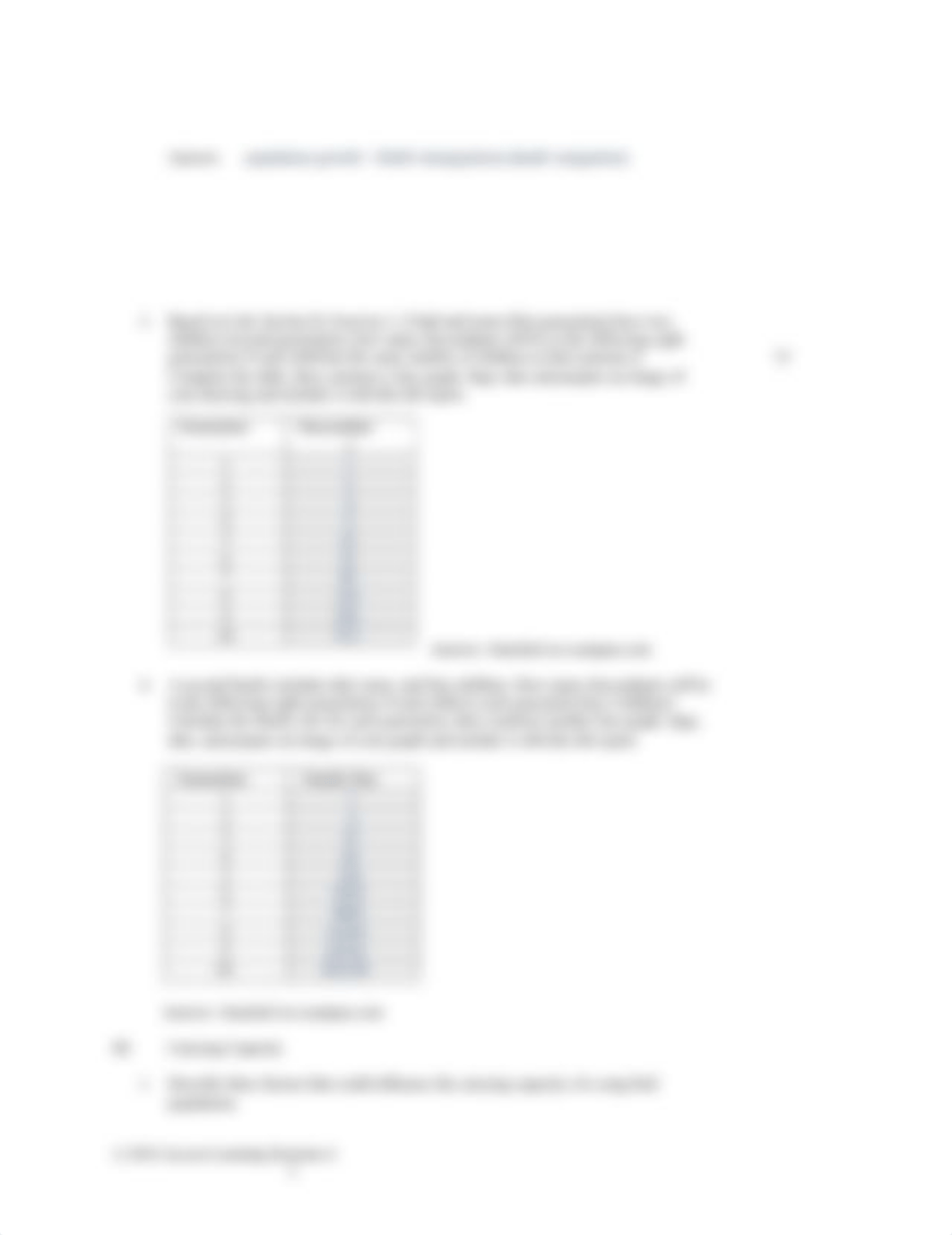 Population_Ecology_LR-Md-Niaz-Uddin-Bhuyian.doc_dryqmqpj5kv_page3