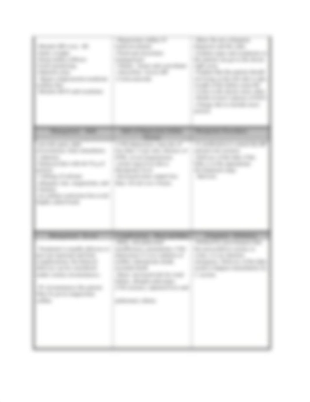 Pre-eclampsia Concept Map.docx_drys94htatj_page2