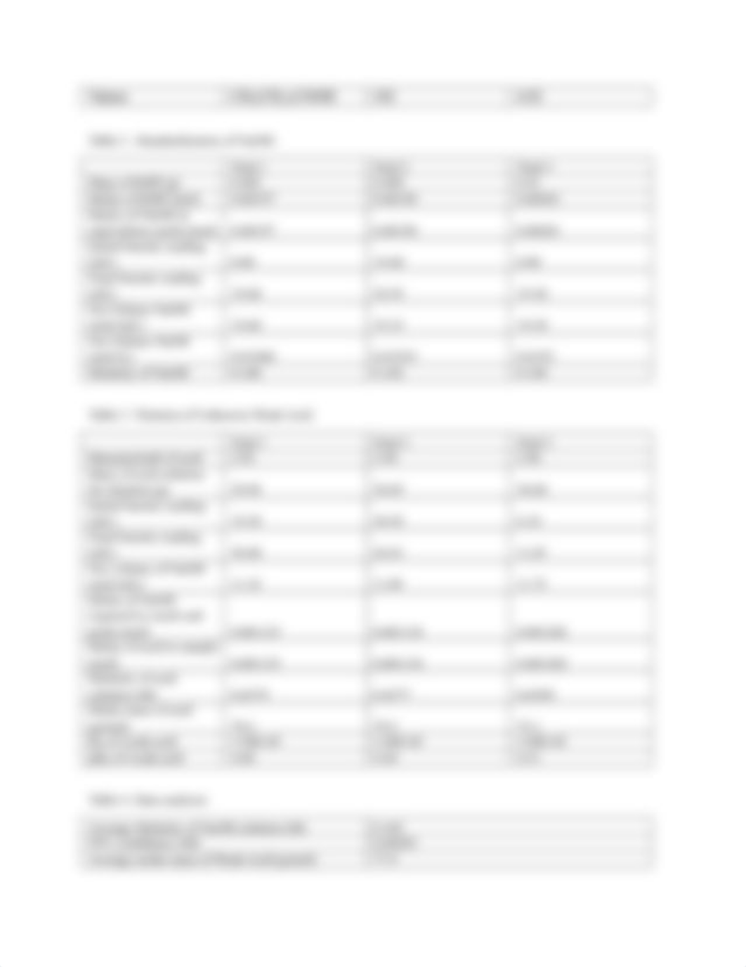 Molar Mass & Ka.docx_drystsyvho5_page3