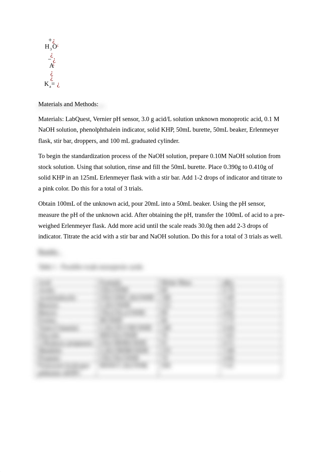 Molar Mass & Ka.docx_drystsyvho5_page2