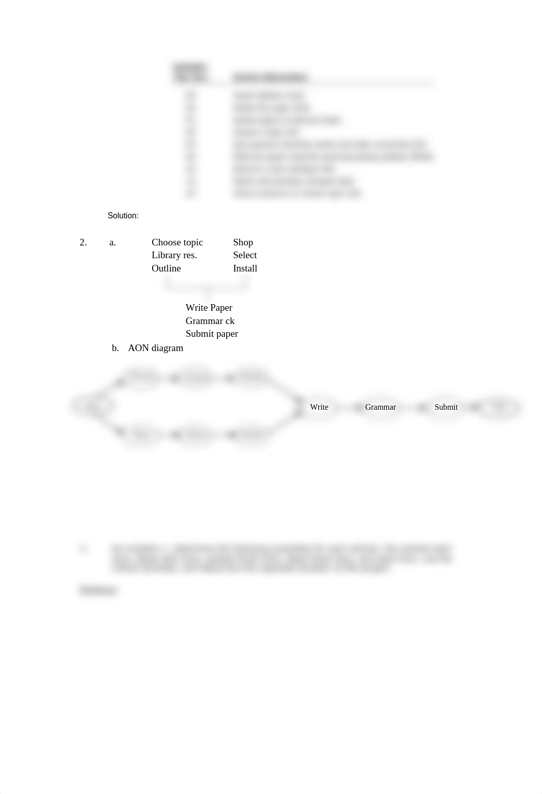 Solution-Review_Problems_of_Chapter_17_dryvyuell7o_page2