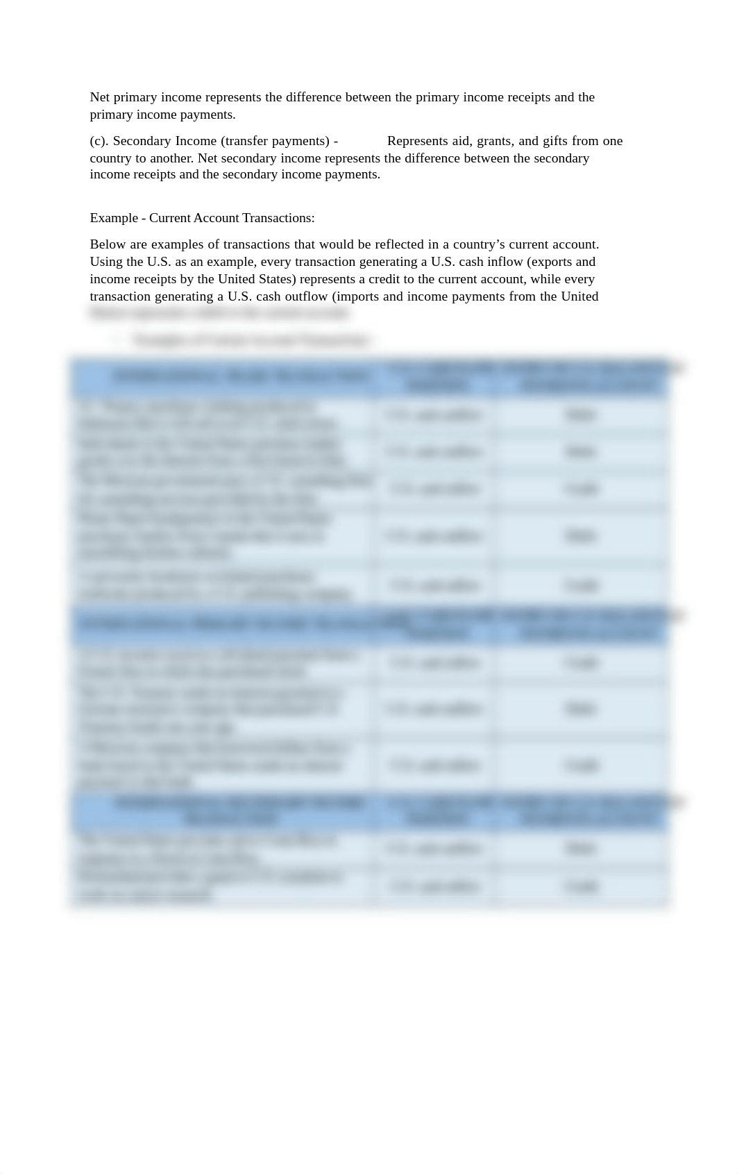 Week 2 -Chapter 2 - International Flow of Funds.docx_drywae4uyag_page2