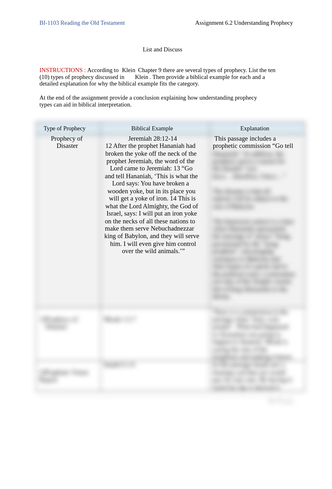 Assignment 6.3 Understanding Prophecy Loren Woods.docx_dryxt1w8n33_page1