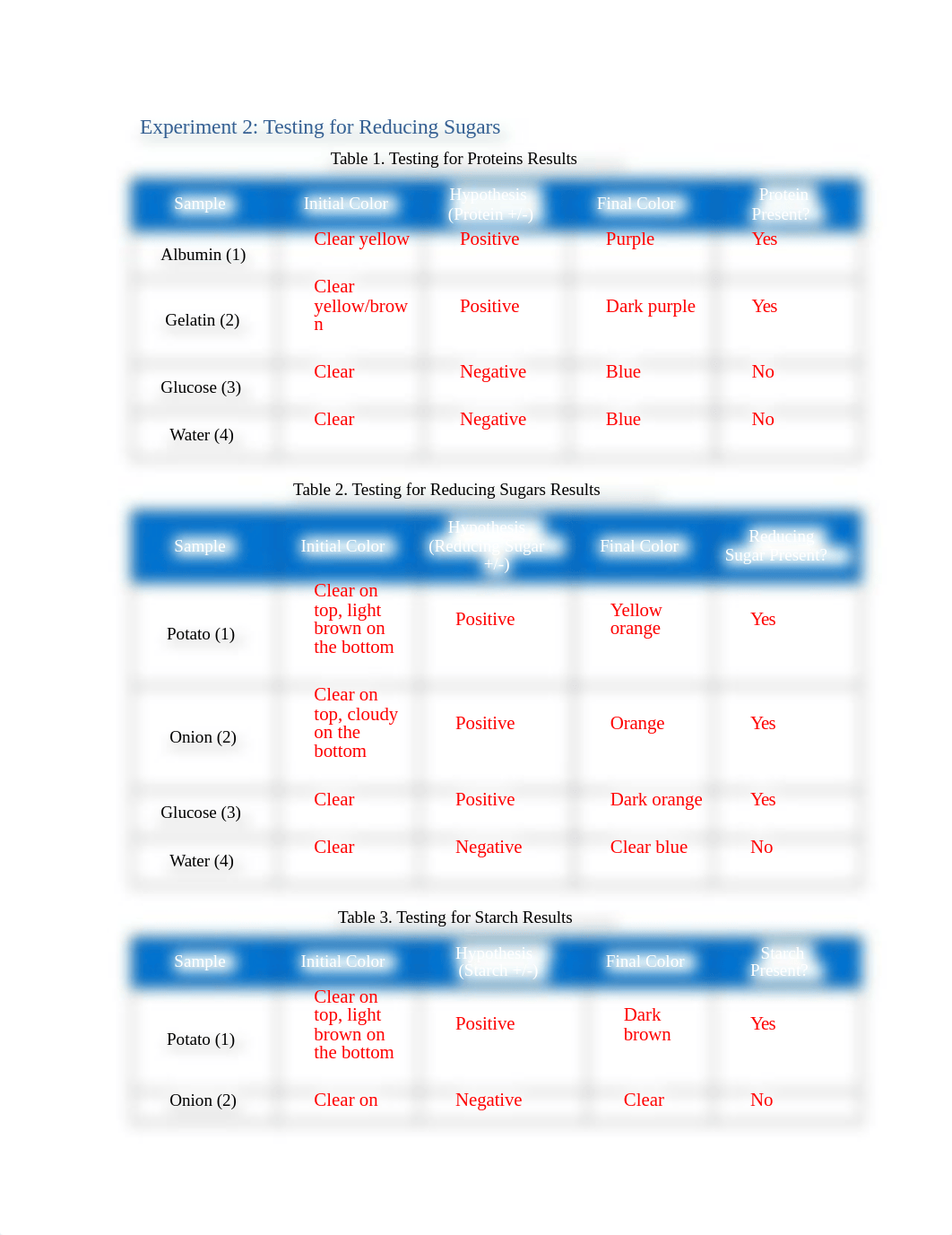 BIO202L+Lab+17 (part 2)+Upload+Document.docx_dryxx6wvbik_page1