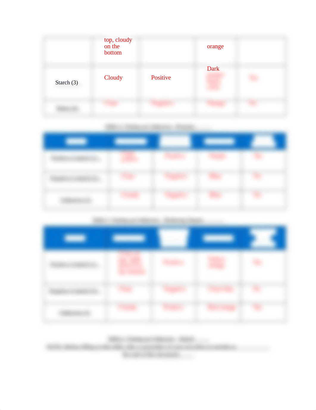 BIO202L+Lab+17 (part 2)+Upload+Document.docx_dryxx6wvbik_page2